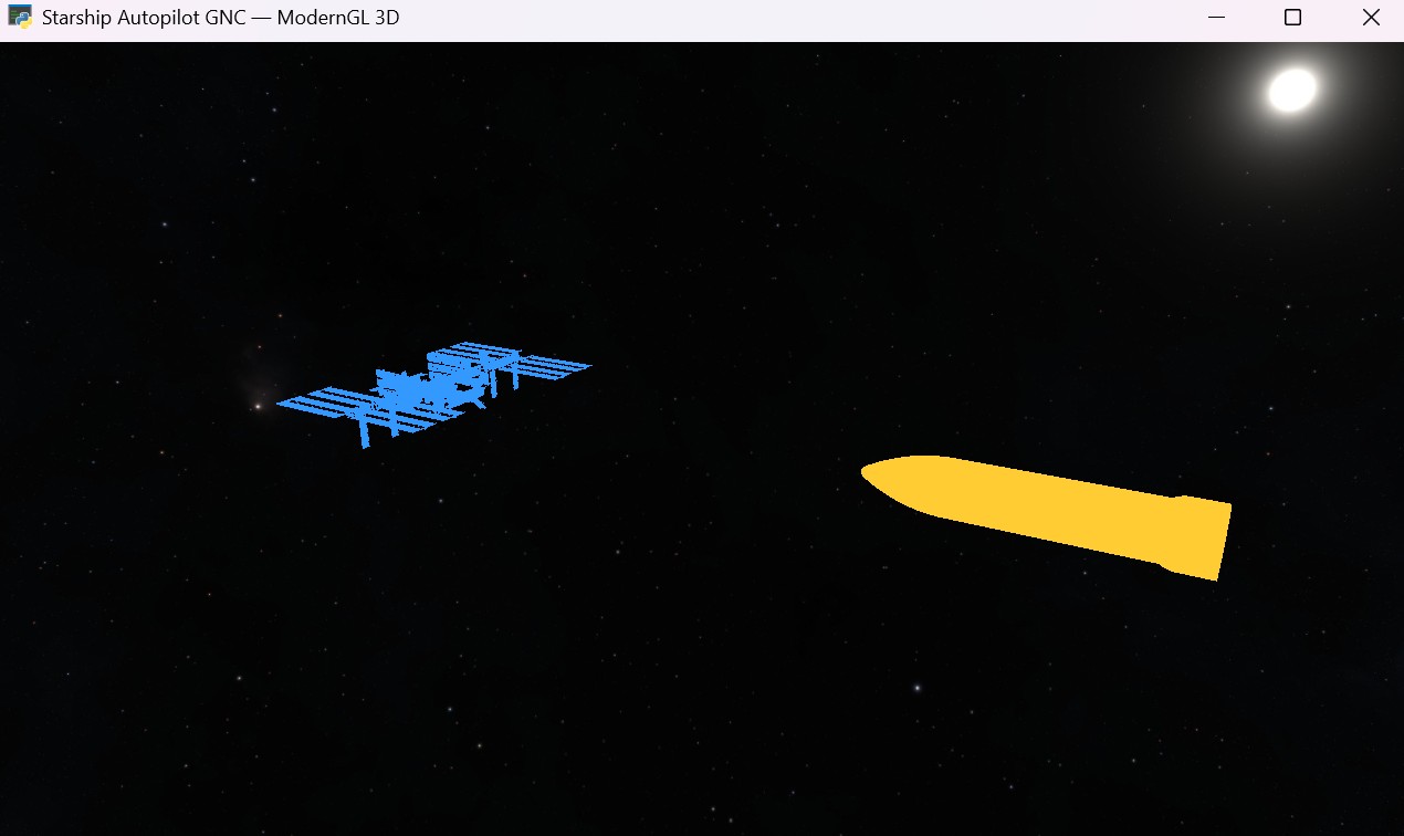 Dual Quaternion GNC for ISS-Class Docking