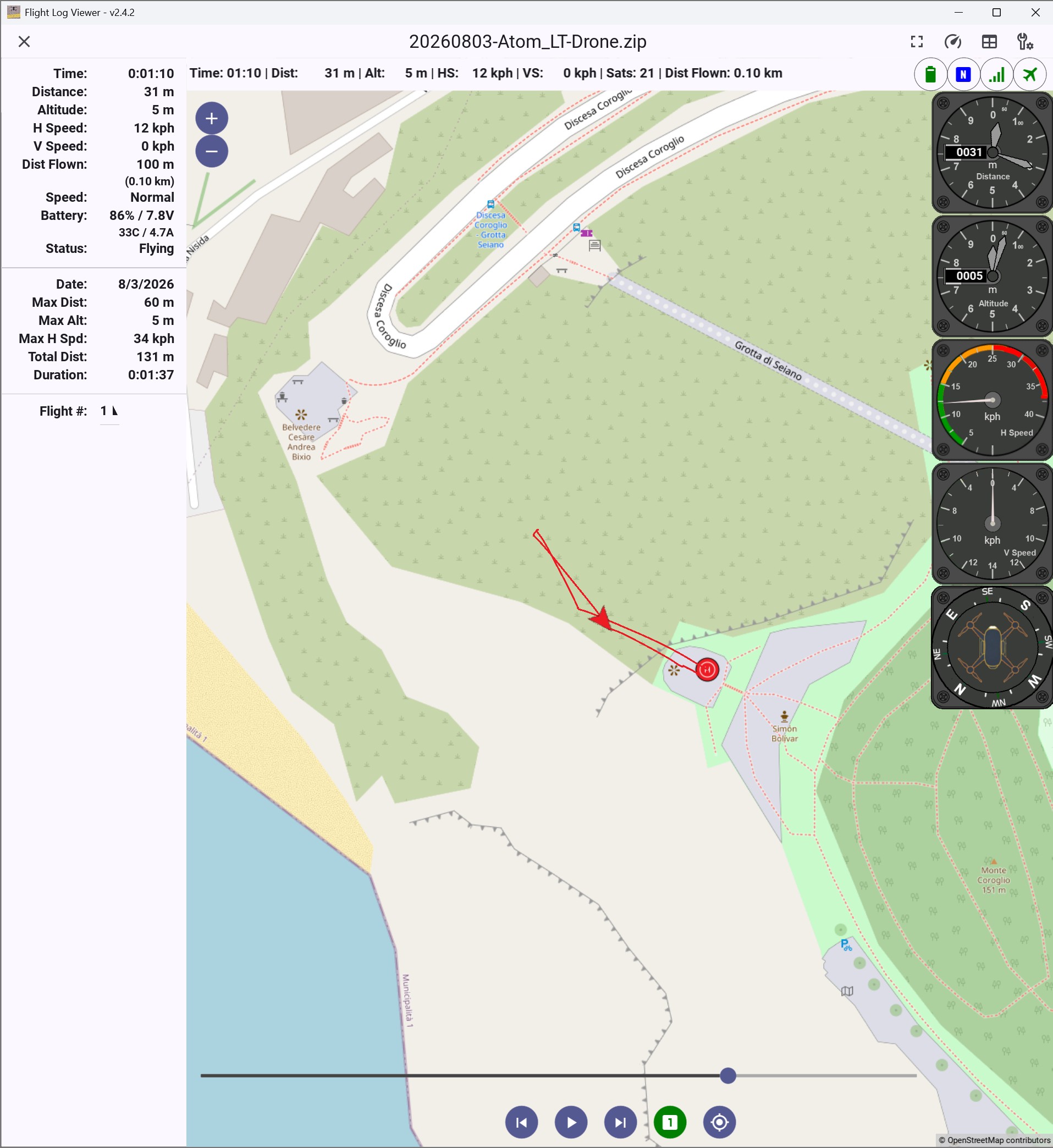 Flight data analysis and GNC algorithm for UAS attitude estimation and control